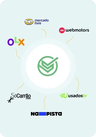 Portais integrados: Mercado Livre, Webmotors, OLX, Só Carrão, Usados BR e Na Pista