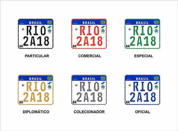 Modelo da placa Mercosul para motocicletas